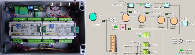 Řídící jednotka krokových motorů
